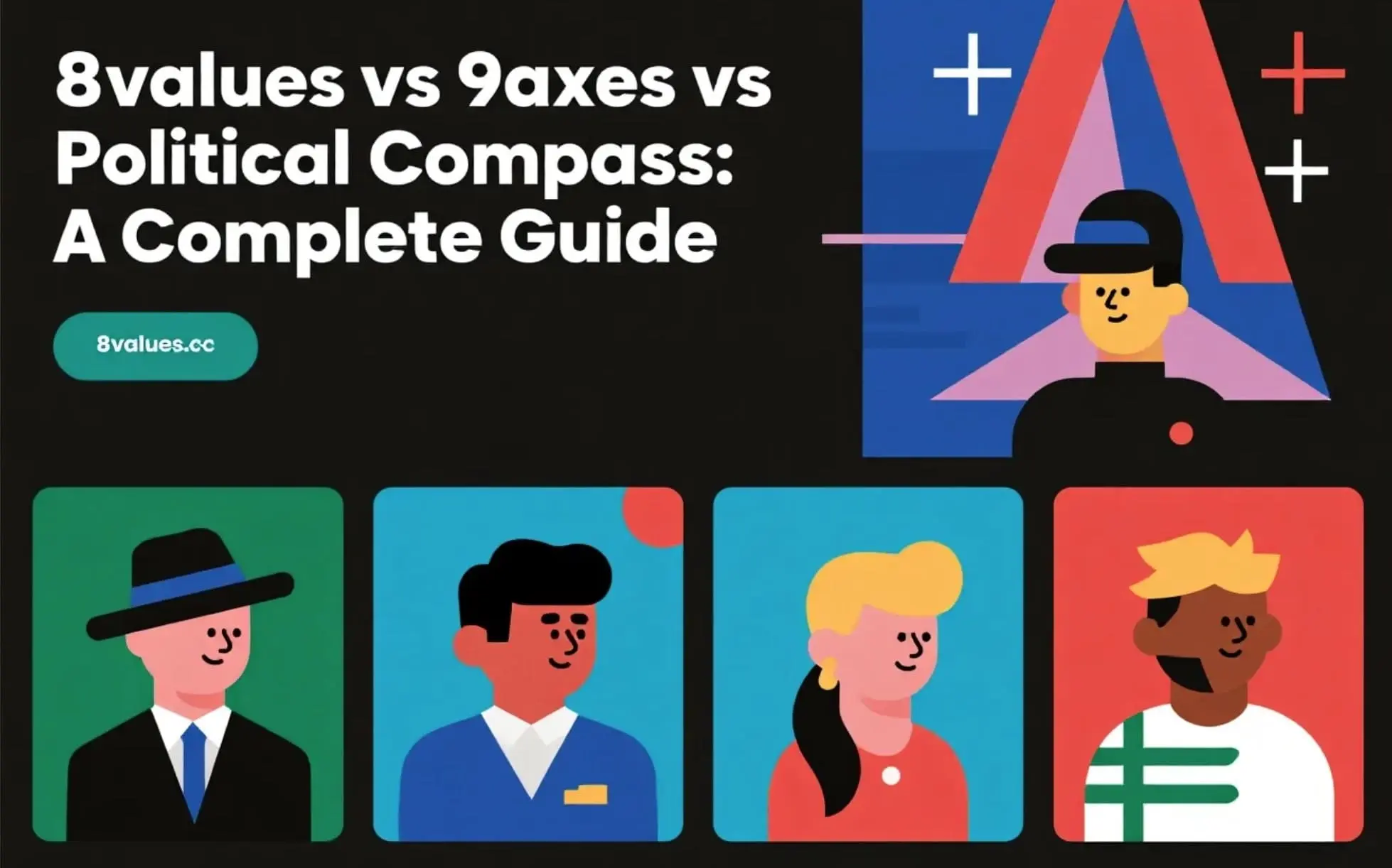 Comparison: 8Values vs 9Axes vs Political Compass — Political Position Test