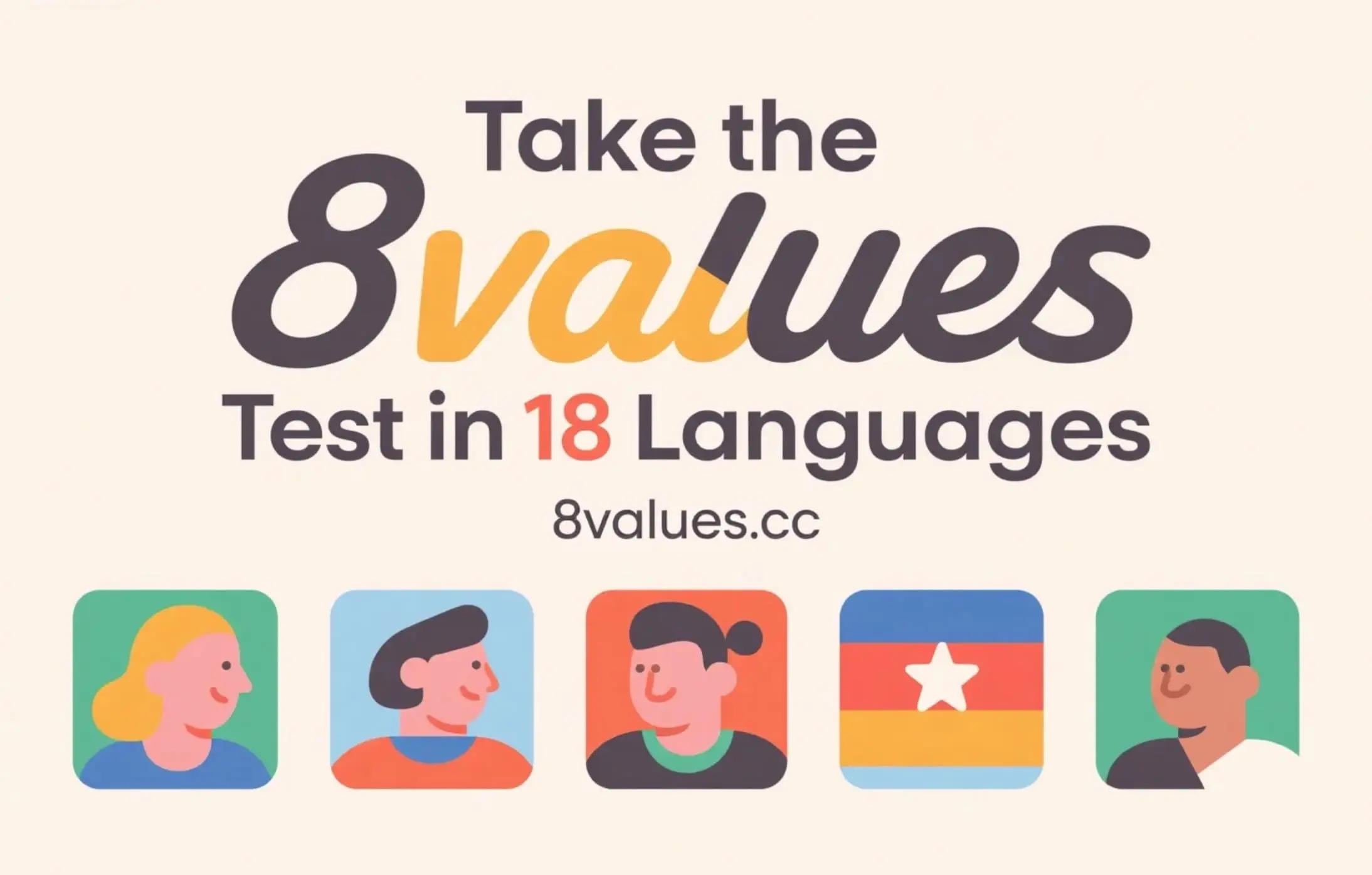 8values Political Test Multilingual Version – 18 languages to measure your political spectrum