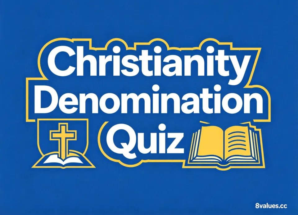 Christianity Denomination Quiz: Explore your religious affiliations and theological positions