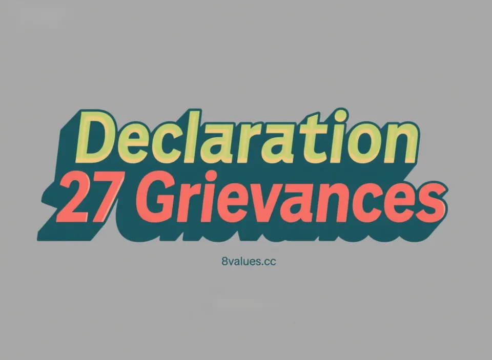 27 acusaciones en la Declaración de Independencia: la acusación de tiranía de la Revolución Americana del Rey Jorge III de Gran Bretaña